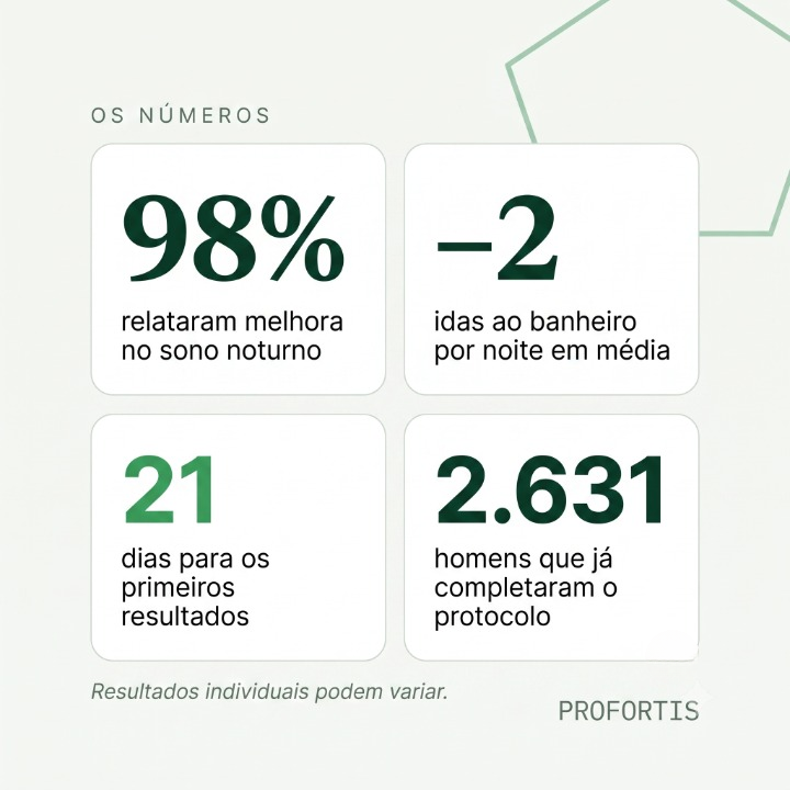 Protocolo Próstata Forte
